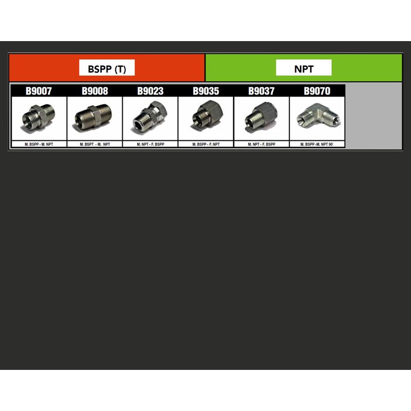 Adaptateurs FILETS BSPP (T) & NPT