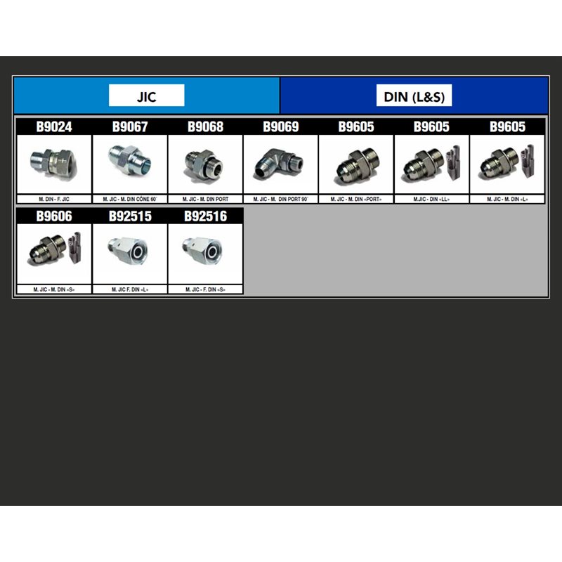 Adaptateurs FILETS JIC & métrique (DIN)