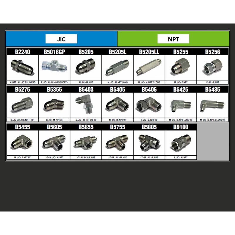 Adaptateurs FILETS JIC & NPT