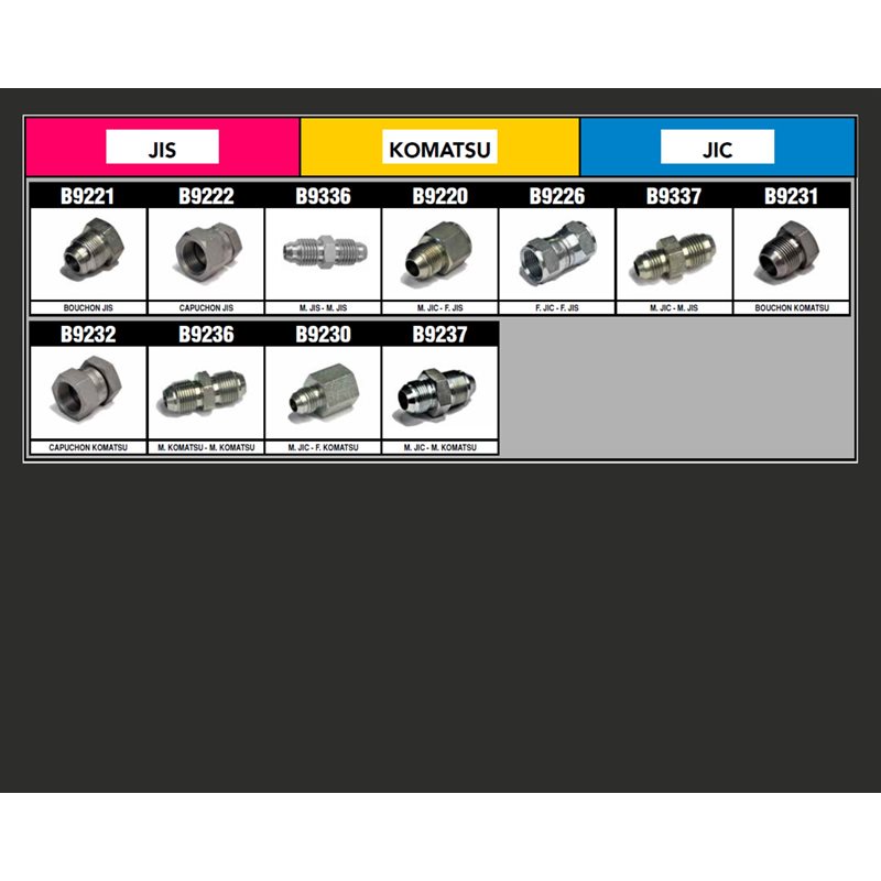 Adaptateurs FILETS JIS, Komatsu & JIC